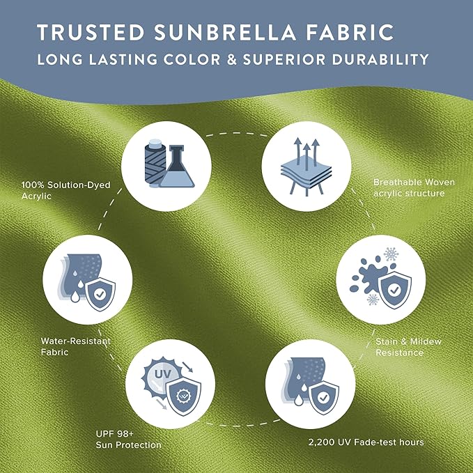 California Umbrella 12-Year Protection 7.5-Ft Outdoor Patio Umbrella, Sunbrella Fade-Resistant Fabric, Auto-Tilt, Heavy Duty Aluminum Frame, 8 Reinforced Ribs for Pool or Deck, Bronze Pole, Macaw