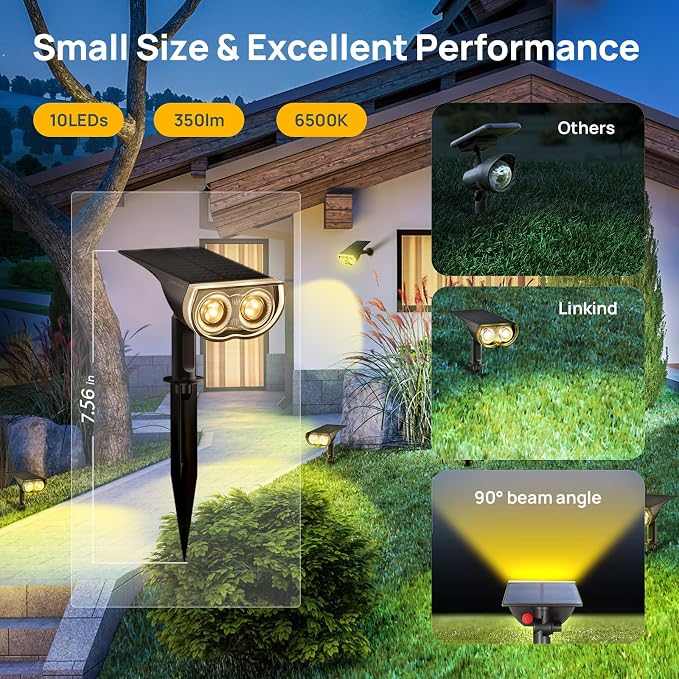 Linkind Solar Spotlights Outdoor Waterproof Dusk to Dawn Warm White 10 Pack | StarrayS Mini, 2 Lighting Modes, 3000K, IP65, Adjustable Head for Landscape Garden Yard Patio Flag Tree Backyard Pathway
