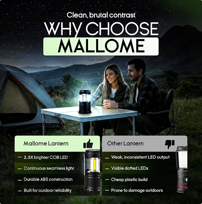 MalloMe LED Camping Lantern, Battery Powered Lanterns for Power Outages, Portable Hanging Collapsible Camping Lights for Outdoor, Home, Emergency, Hurricane Lamp Survival Outage Light 3 x AAA Operated