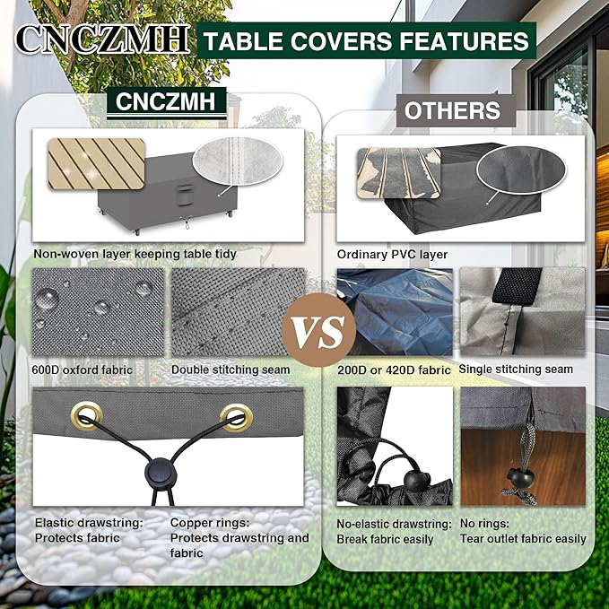 Heavy Duty Patio Furniture Covers Waterproof, 600D Outdoor Furniture Cover Waterproof for Sectional Sofa Couch, Outdoor Dining Table and Chair Set Covers 42''L x 24''W x 18''H, Grey
