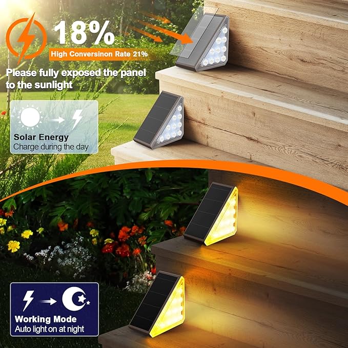 AUDLES 12 Pack Solar Stair Lights Outdoor Stair Lights with Waterproof IP67 LED Solar Light for Outside Light Decor for Deck, Front Step, Front Porch, Patio, Garden and Backyard (Brown)