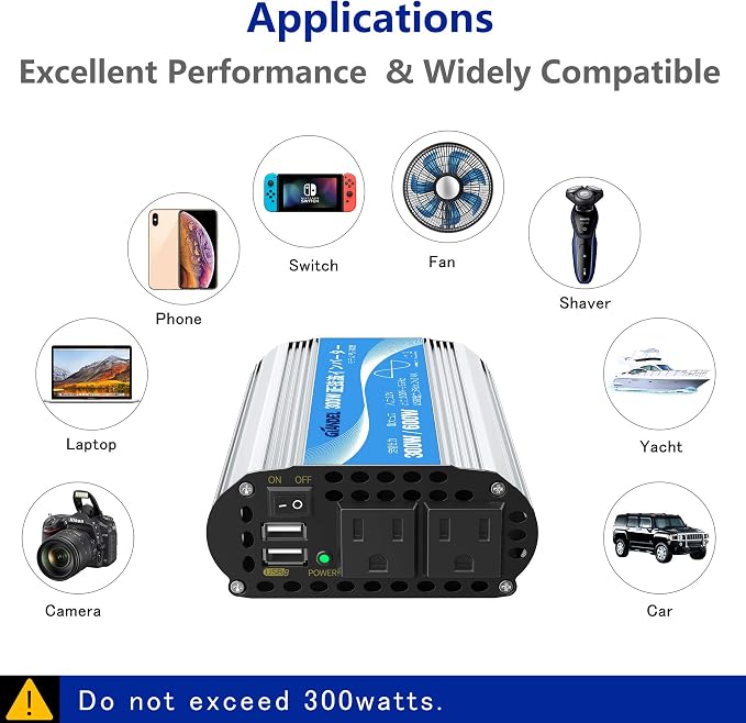GIANDEL 300 Watt Pure Sine Wave with UL Approved Fuses 12V DC to 120V AC Car Power Inverter with USB-C PD 30W and QC3.0 USB for Starlink Tablets Laptops Smartphones