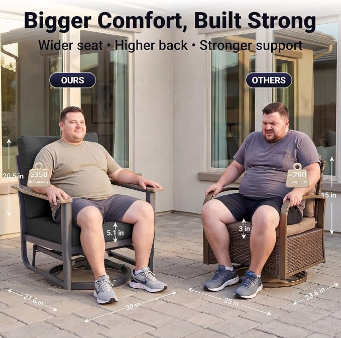 Aluminum Outdoor Patio Furniture Set, 4-Piece Outdoor Sofa with 5.1" Thick Cushions, 2 Swivel Rocking Chairs and 1 Side Table, Outdoor Couch for Backyard, Balcony, Black