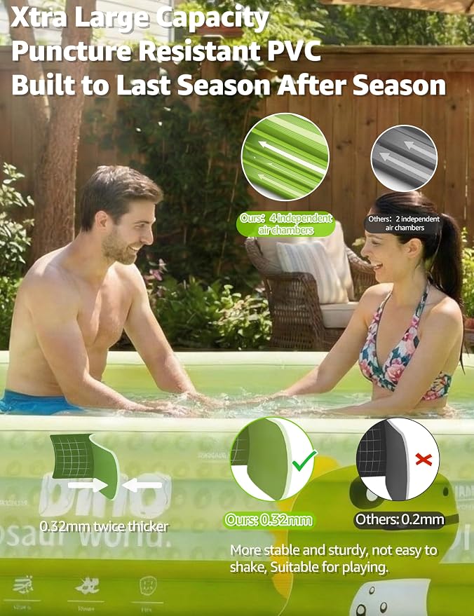 120" 4-Layer Thickened Inflatable Pool for Kids & Adults,Green | 120",4-Layer,0.32mm Thickened PVC,16Lbs,Swimming Pool for Family, pets,Backyard,Outdoor Summer