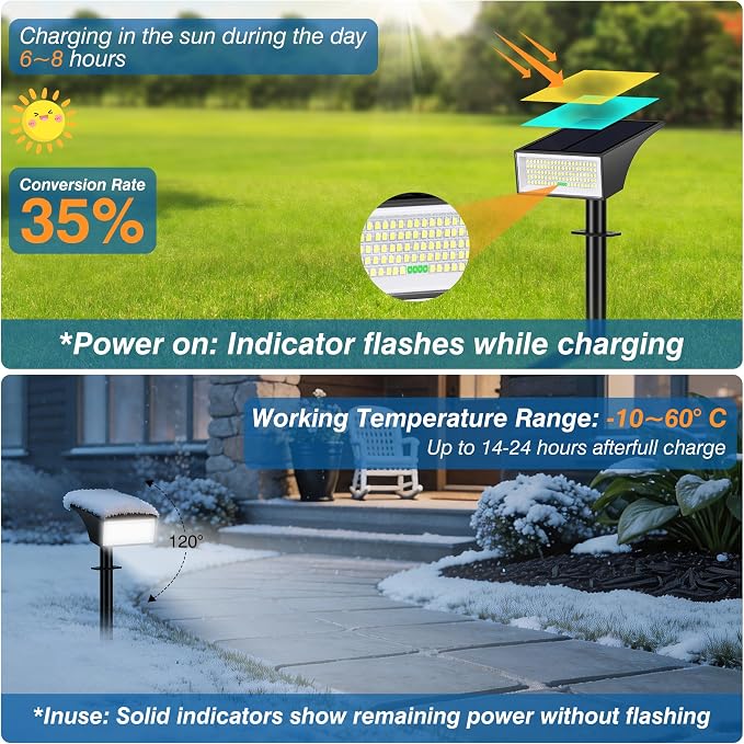 Solar Spot Lights Outdoor with 4-Level Power Display, 2 Pack Cool White | IP65 Waterproof, 4 Modes Auto On/Off,2-in-1 Mount, for Yard Garden Pathway Walkway Tree Patio Driveway