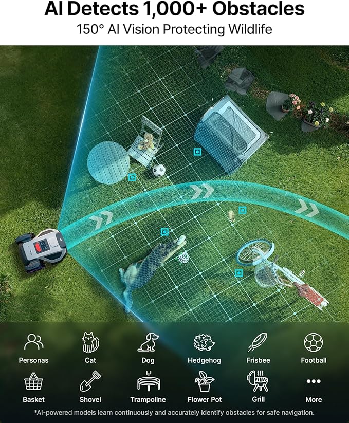 ANTHBOT M9 Pre-Order Set, Robot Lawn Mower Perimeter Wire Free. Includes Garage, NetRTK, 4G Service, RTK Wall Mount Kit, 15pcs Blades. Automatic Mapping Zone Division, 1/4 Acre, 45% Slope