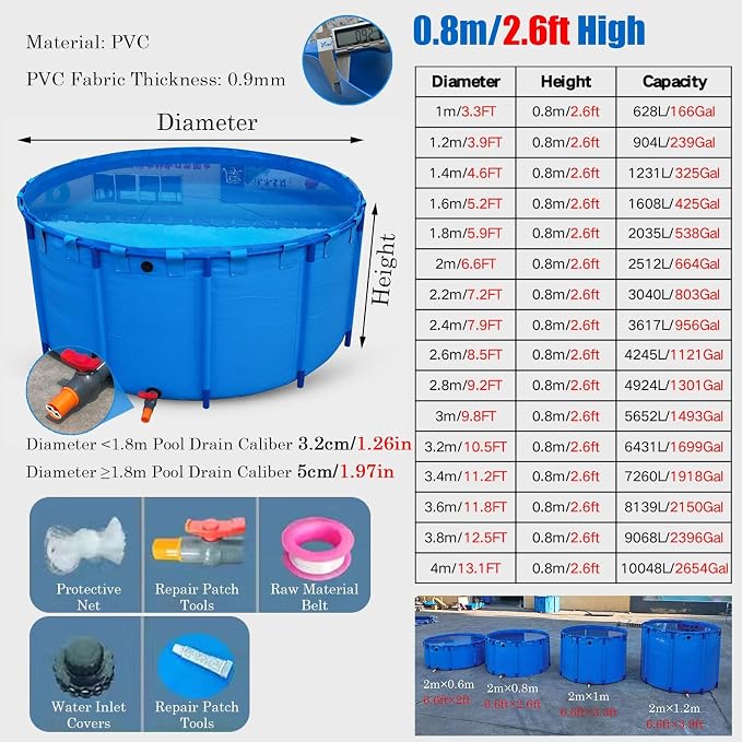 2/ 2.6/ 3.3/ 4 Foot Deep Round Frame Above Ground Swimming Pool Set, Heavy Duty Backyard Family Swimming Pool Outdoor with Repair Patch, Hard Plastic Pools/Bathing Tub(1231L/325GAL - 1.4X0.8M (D X H))