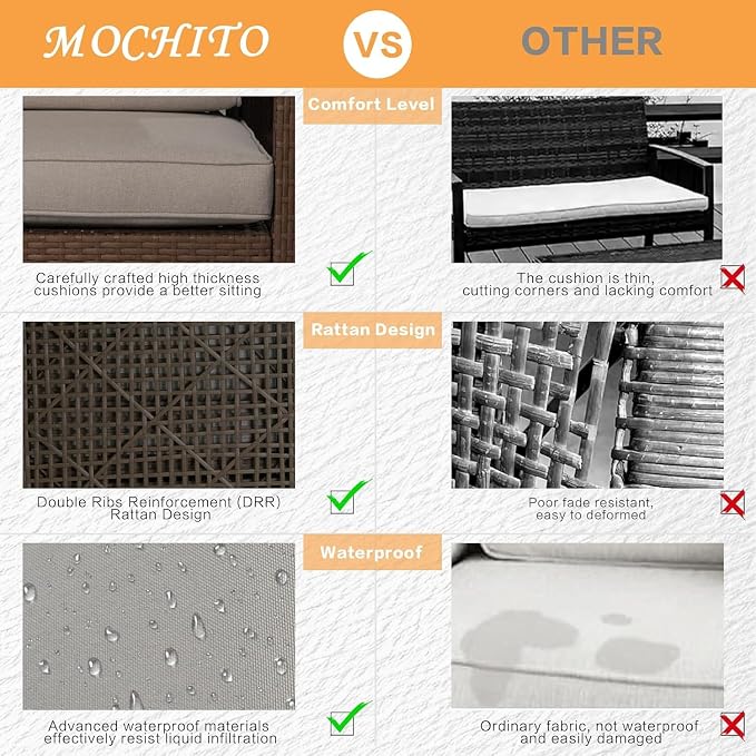 MOCHITO 3 Pieces Outdoor Patio Furniture Sets, All-Weather Sectional Sofa PE Rattan Wicker Conversation Set, Outdoor Patio sectional for Poolside, Porch, Lawn, Garden, Balcony(Beige)