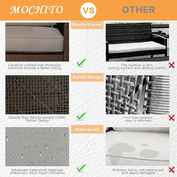 MOCHITO 5 Pieces Outdoor Patio Furniture Sets, All-Weather Sectional Sofa PE Rattan Wicker Conversation Set, Outdoor Patio sectional for Poolside, Porch, Lawn, Garden, Balcony(Beige)