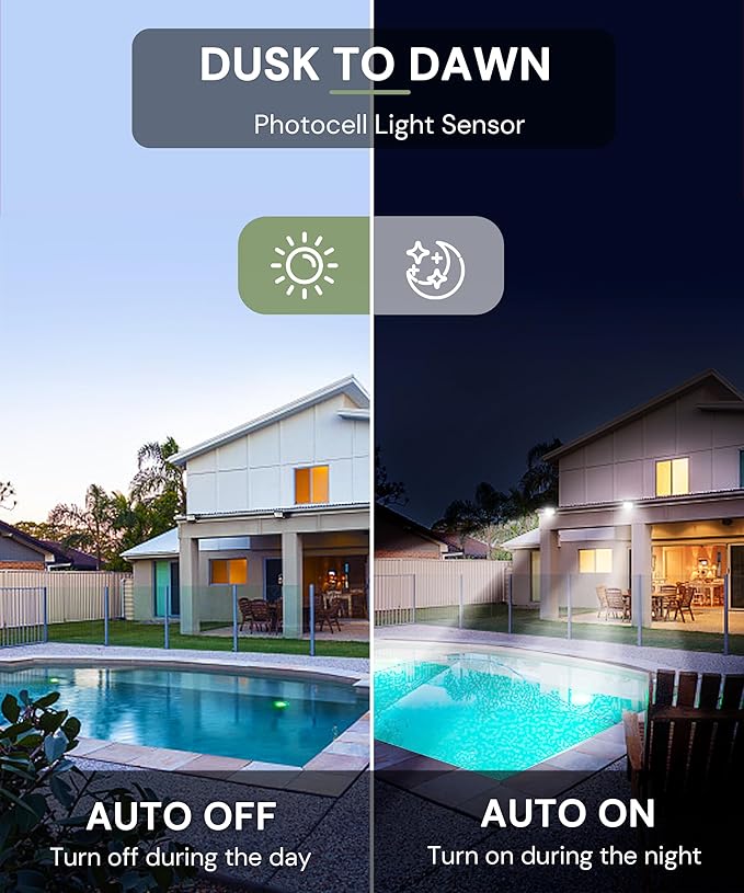 L LOHAS LED Flood Lights Outdoor, 150W Dusk to Dawn Outdoor Lighting, IP66 Waterproof Plug in Floodlights, 6000K Daylight Work Light, Security Lights for Yard, Garage, UL Listed, 2Pack