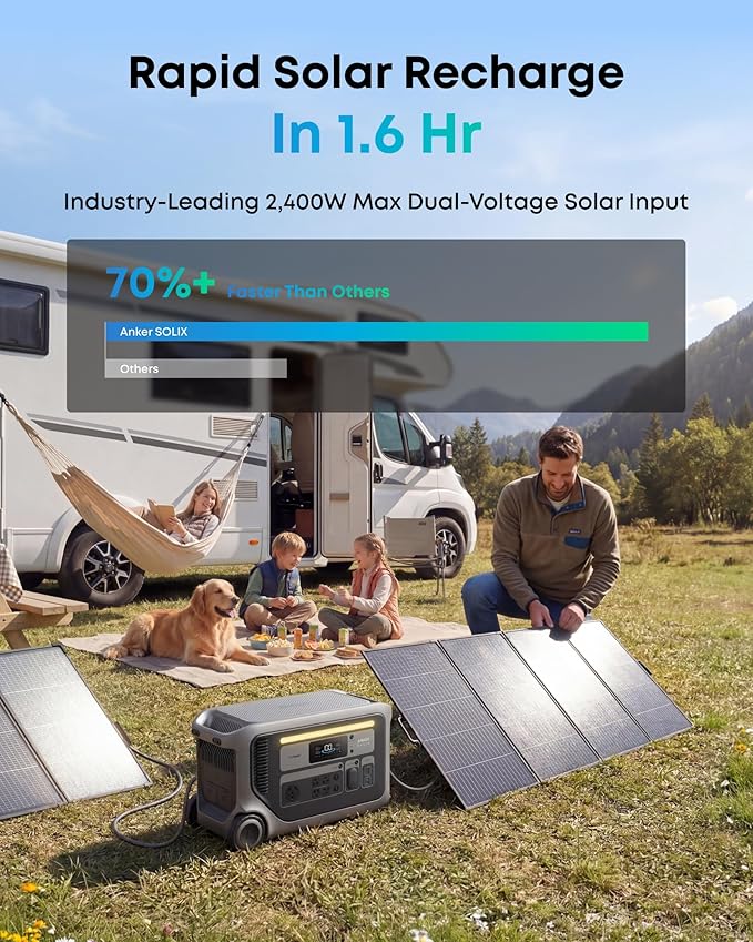 Anker SOLIX F3000 Portable Power Station, 3,072Wh, 6,000W Recharging, Solar Generators for Home Use, Expandable to 24kWh, Works with Generator, For Power Outages, Camping, RVs, Emergencies