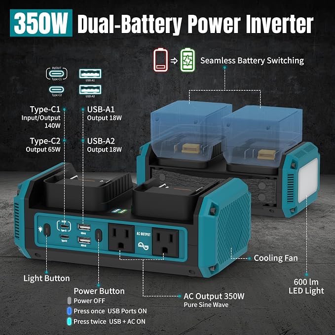 Kzreect 350W Pure Sine Wave Power Inverter Compatible with Makita 18V Batteries (Battery Not Included), Dual-Battery Auto-Switch, DC 18V to AC 120V, 140W USB-C PD, 600lm LED Light