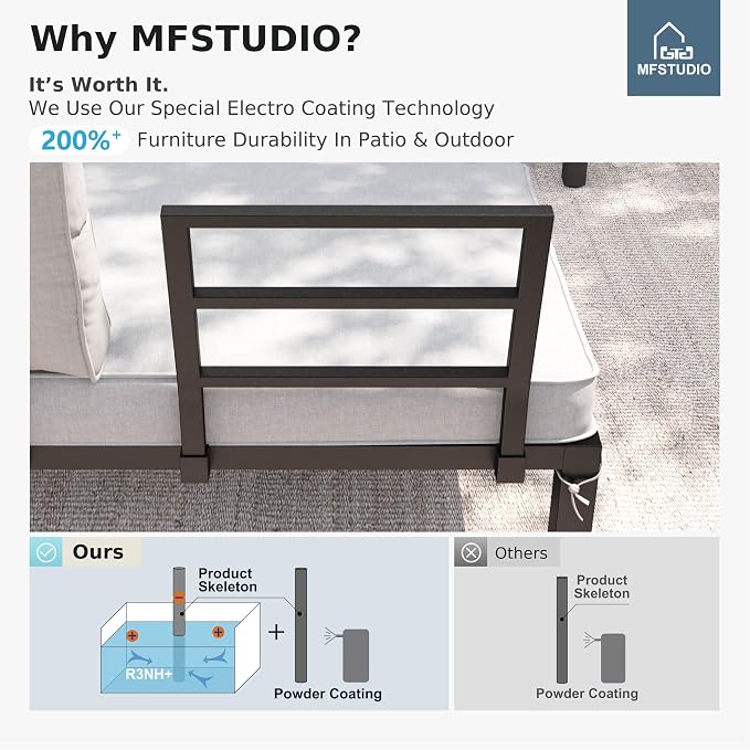 MFSTUDIO 2 Seat Patio Loveseat with Cushion, Outdoor Metal Frame Patio Sofa Conversation Set with Removable Cushion for Backyard,Garden,Deck