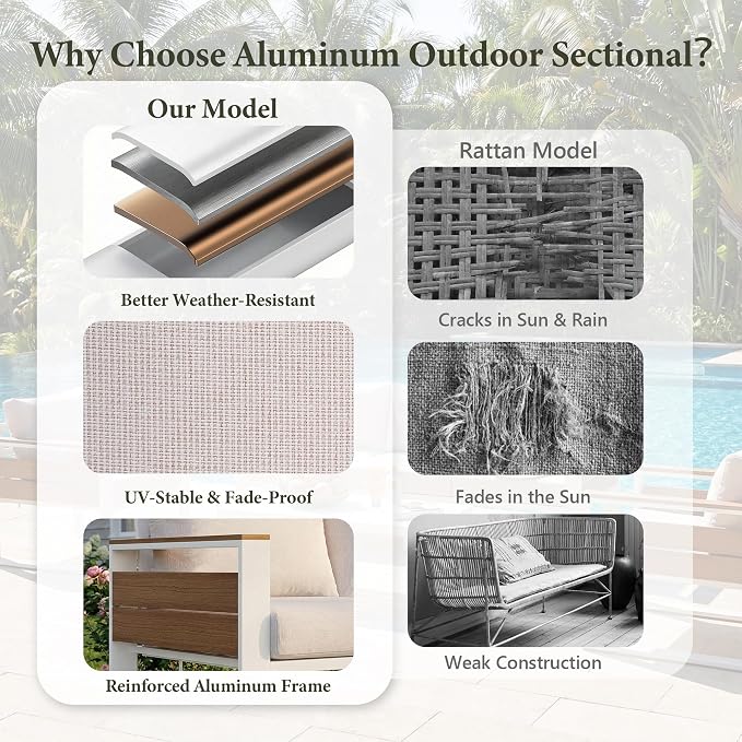 Aluminum Outdoor Patio Furniture Set, 5 Seats Outdoor Patio Sectional with 5" Plush Olefin Cushions & Sleek Design, All-Weather Conversation Sets for Backyard, Deck, Poolside