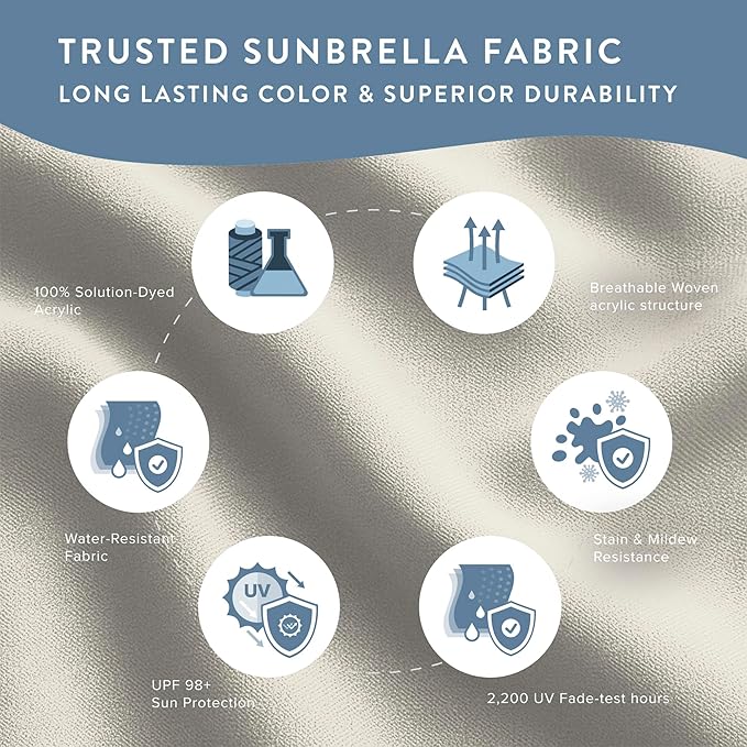California Umbrella 12-Year Protection 7.5-Ft Outdoor Patio Umbrella, Sunbrella Fade-Resistant Fabric, Auto-Tilt, Heavy Duty Aluminum Frame, 8 Reinforced Ribs for Pool or Deck, Bronze Pole, Canvas