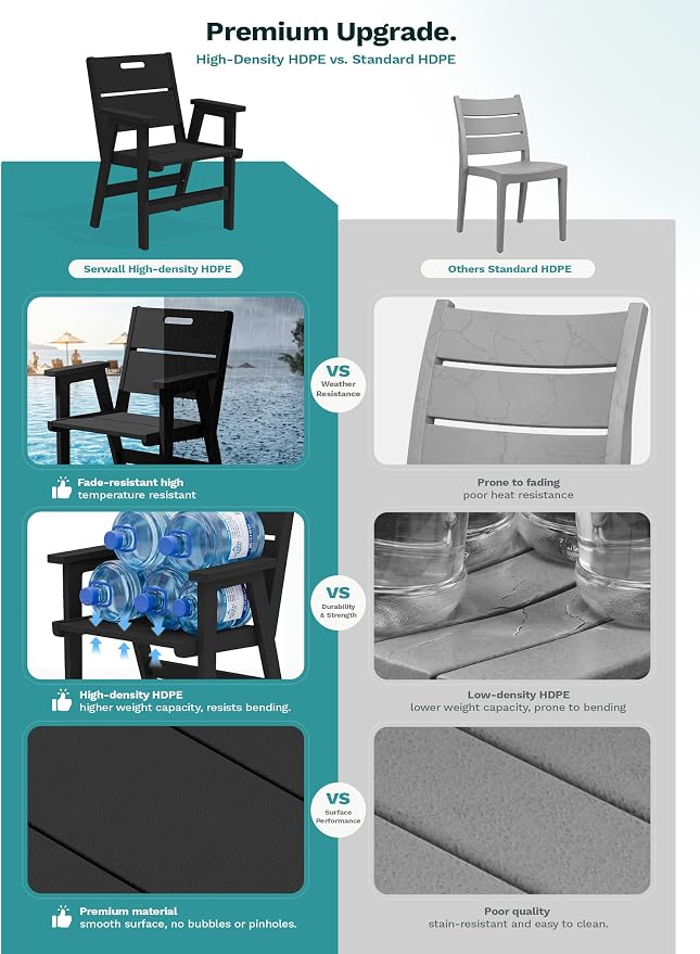 SERWALL 76" Outdoor Dining Set for 8, All Weather Dining Furniture, Black | Include 1 HDPE Dining Table with 8 Chairs & 1 Umbrella (Base Excluded), Heavy Duty Outdoor Furniture for Backyard Garden