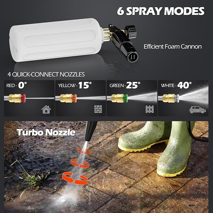 5000PSI Wall Mounted PowerWasher with 4 Quick Connect Nozzles, Foam Cannon for Car, Lane, Patio Cleaning, Orange