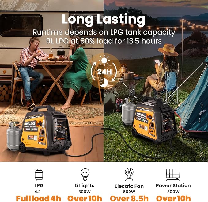 maXpeedingrods 3500W Dual Fuel Inverter Generator,E-Start,CO,EPA Compliant | Gasoline & Propane(LPG) Powered, Remote & Electric Start, Wheel & Handle Kit, Trailers Camping Outdoor Home, MXR3500S, 55lbs