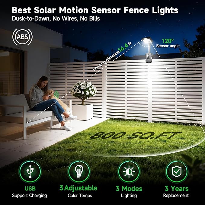Clip On Solar Motion Lights Outdoor with Remote, 600LM IP65 Waterproof, 1500mAH USB & Solar Powered for Fence, Camping, Porch - Black(1-Pack)