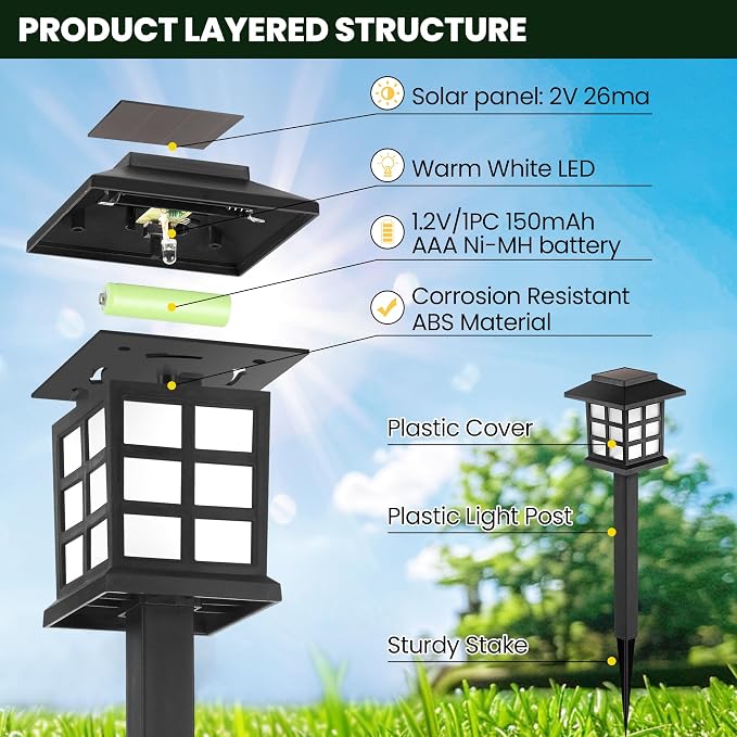 GIGALUMI Solar Lights Outdoor Waterproof 12 Pack, LED Garden Decor | Warm White LED Solar Garden Lights Outdoor Decor, 8 Hours of Landscape Lighting for Garden