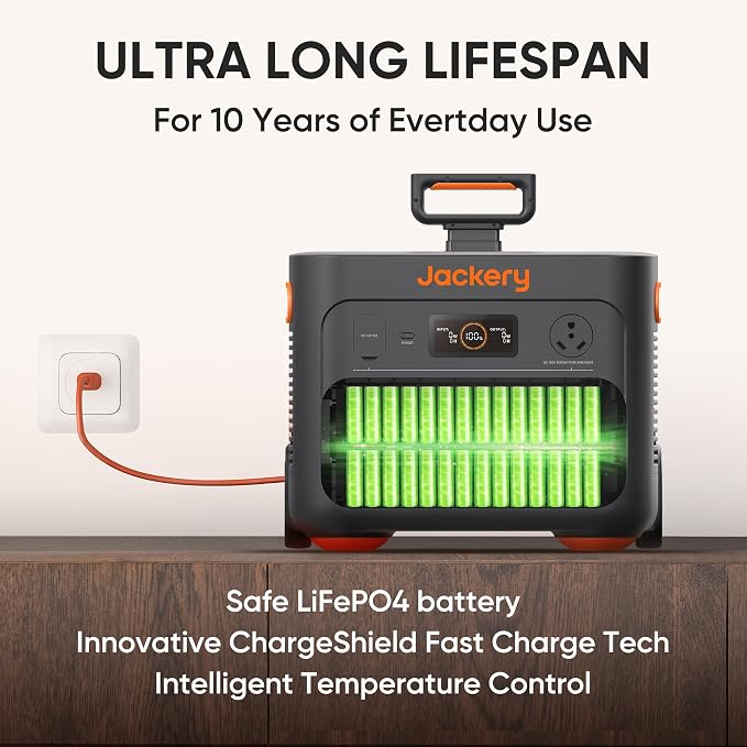 Jackery Portable Power Station Explorer 2000 Plus, 2042Wh Solar Generator, Compatible with Solar Panel for Outdoor RV Camping & Emergency (Renewed)