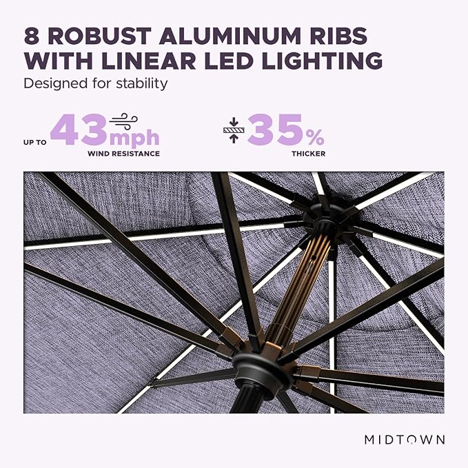 Midtown Umbrellas The LED Swilt 9 Feet Patio Umbrella With Terylast Purple Texture Polyester Fabric - Auto-Tilt Aluminum Frame With LED Lights For Backyard, Deck, Garden, Pool - Black Pole