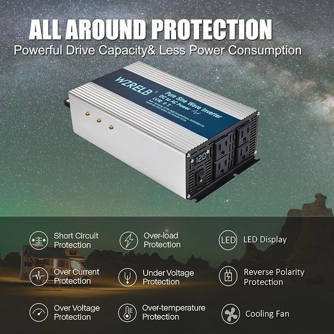 WZRELB 1800W Pure Sine Wave Inverter 48V DC to 110V 120V AC Power Converter with LED Display, Remote Controller, Off-Grid Power Inverter 3600W Surge with 4 AC Outlets,for Home, RV, Truck, Camping