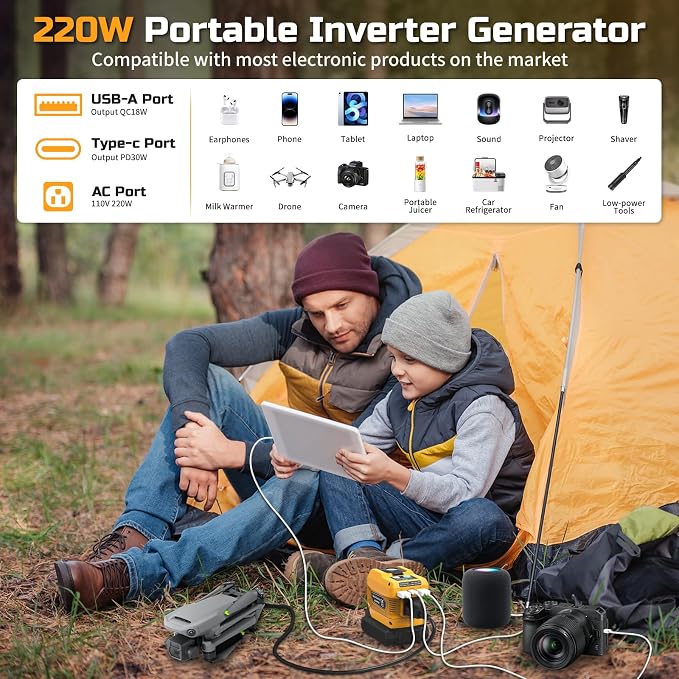 220W Power Inverter Compatible with Dewalt 20V Battery, DC 20V to AC 110V Inverter, Portable Power Station Generator with 1 AC Outlet, 2 USB Ports & 1 Type-C Fast Charging, 400LM LED Work Light