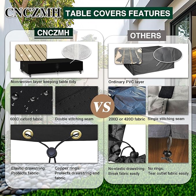 Heavy Duty Patio Furniture Covers Waterproof, 600D Outdoor Furniture Cover Waterproof for Sectional Sofa Couch, Outdoor Dining Table and Chair Set Covers 128''L x 84''W x 28''H, Black