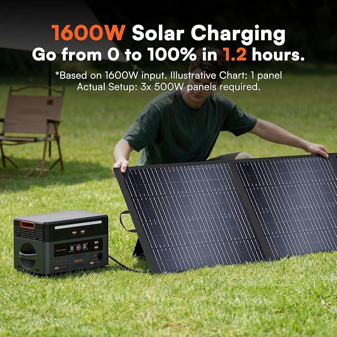 OSCAL 3600W with 2x400W Solar Panels, Portable Power Station, 2016Wh LiFePO4 Battery, 3600W(Peak 7200W) Solar Generator, 90 Min Fast Charge, 14 Ports, LED Light, Home Backup, RV, Camping & Outdoor