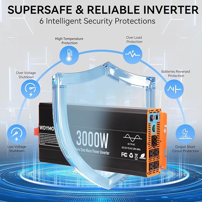3000W Pure Sine Wave Inverter,12V DC to 120V AC Car Power Inverter 6000W Peak with 4 AC Outlets, 3.0A USB and Type-C, LCD Display 16.5 ft Remote Control for RV Truck Travel Solar Emergency