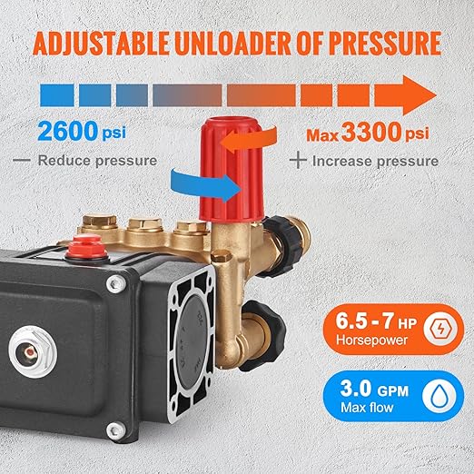 VEVOR Horizontal Triplex Pressure Washer Pump, 3/4" Shaft, 3300 PSI, 3.0 GPM, Replacement Power Washer Pumps Kit, Parts Washer Pump, Compatible with Simpson MorFlex Models 40224, 40225, 40226 etc.