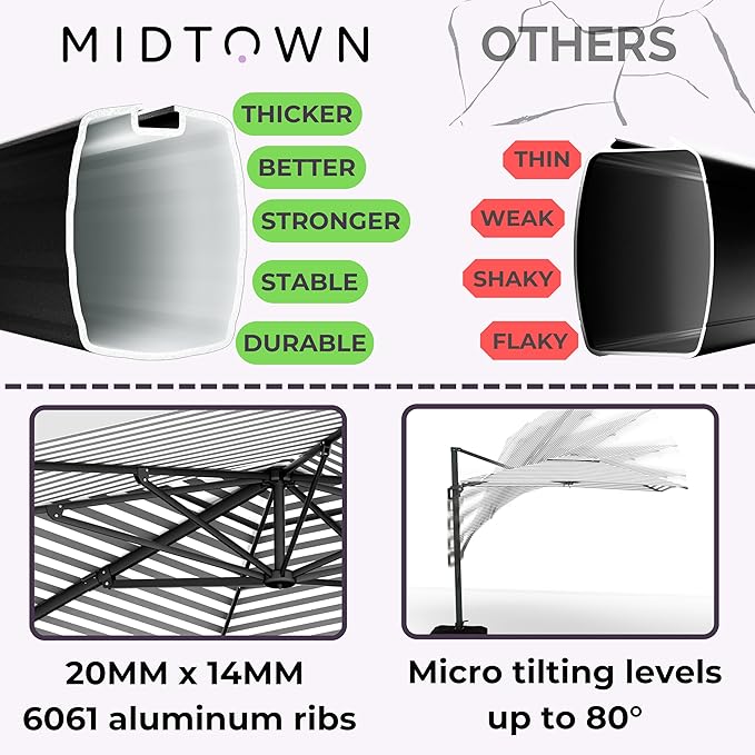 Midtown Umbrellas 10 Ft Outdoor Cantilever Patio Umbrella w/Terylast Black & White Stripes - Tilt 360° Offset Patio Umbrella, Deck Patio Umbrella, Backyard Umbrella & Garden Umbrella - Black Frame