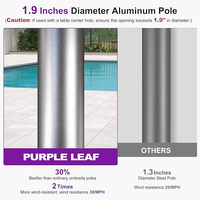 PURPLE LEAF 6 X 10 FT Semi-Auto Outdoor Patio Umbrella Market Table Sun Umbrellas with 6 Aluminum Sturdy Ribs for Backyard Deck Garden Pool (Silver Pole Beige Canopy)