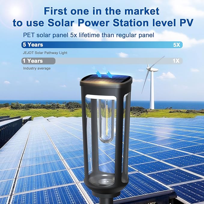 Solar Pathway Lights Outdoor,4 Pack Cool Garden Lights Solar Powered Waterproof IP65,Auto On/Off Outdoor Light for Lawn Patio Walkway Driveway Decor Landscape Lighting
