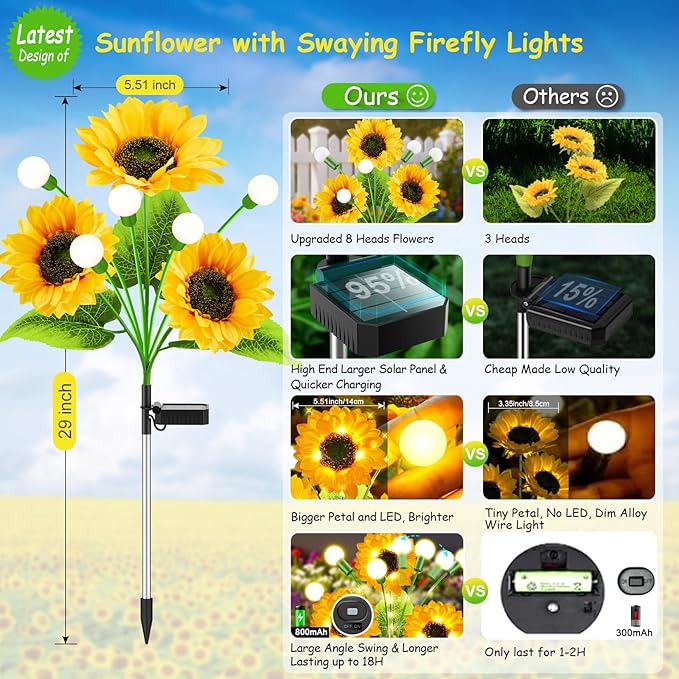 Garpar Solar Lights Outdoor Garden Decor, 4 Pack 800mAH Swaying Solar Firefly Lights with Bigger Sunflowers, Brighter Waterproof Solar Flower Lights for Outside Yard, Gifts for Mom Grandma Women