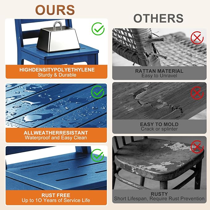 69" HDPE Rectangle Outdoor Dining Table for 6 Person, Blue | Weather-Resistant Patio Furniture with Metal Support Bars and Umbrella Hole Cut-Out for Poolside Garden Backyard Deck