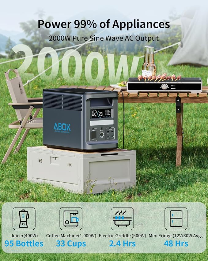 ABOK Ark2000 Portable Power Station with 2x Asp200 Solar Panels, 1536Wh LiFePO4 Solar Generator Kit, 2000W AC Output, Expandable to 4.6kWh, 1.3 Hr 0-100%, UPS, App for Emergency, RV, Off-Grid