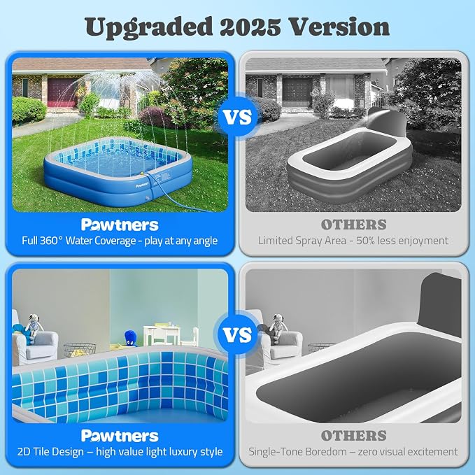 Inflatable Pool for Kids, Non-Slip Sprinkler Splash Pad for Backyard, Thickened PVC Kiddie Pool for Indoor Outdoor, Chew Proof Blow up Pond, Small Swimming Pool for Dog Bathtub (Blue 64.2x12.2in)