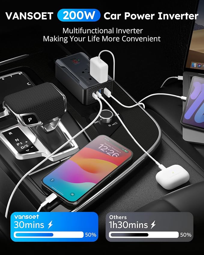 200W Car Power Inverter DC 12V to 110V AC Converter with [PD 30W & 15W] Fast Charging USB C/3.0A Dual USB Charging Ports, Car Outlet Adapter for Phone, Laptop on Road Trip (Black)