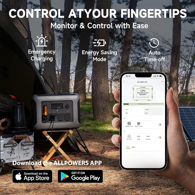 ALLPOWERS Solar Generator R1500 LITE with 200W Foldable Solar Panel,1056Wh Portable Power Station LiFePO4 (LFP) Battery,1600W AC/100W USB-C Output for Outdoor Camping,Travel,Hunting,and Power Outages