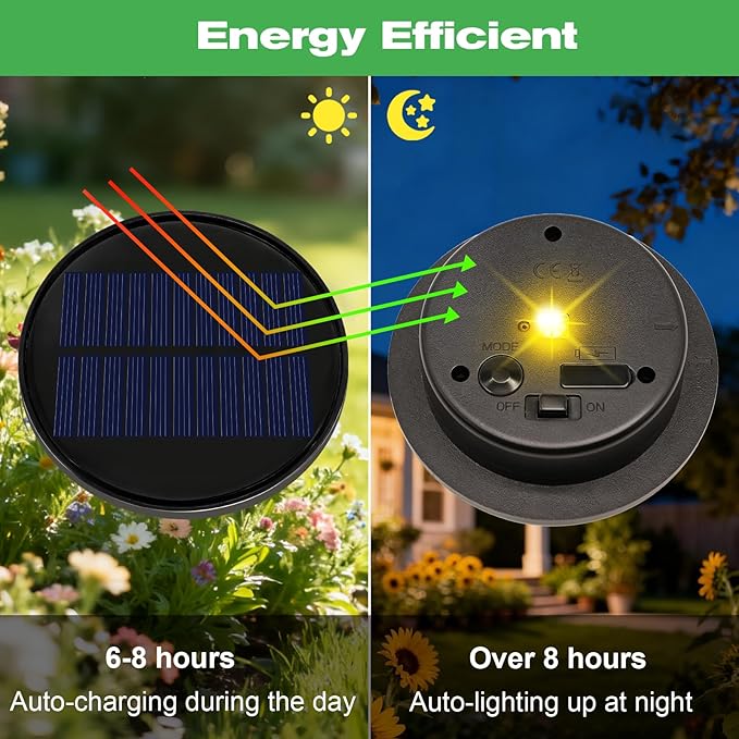 4 Pack Solar Lights Replacement Top Parts, 8 Colors Lantern Lid (Top 3.74 inch, Bottom 2.83 inch) 10 Lumens Lantern Lids Replacement Light for Hanging Solar Lanterns Outdoor Decorations Garden Patio