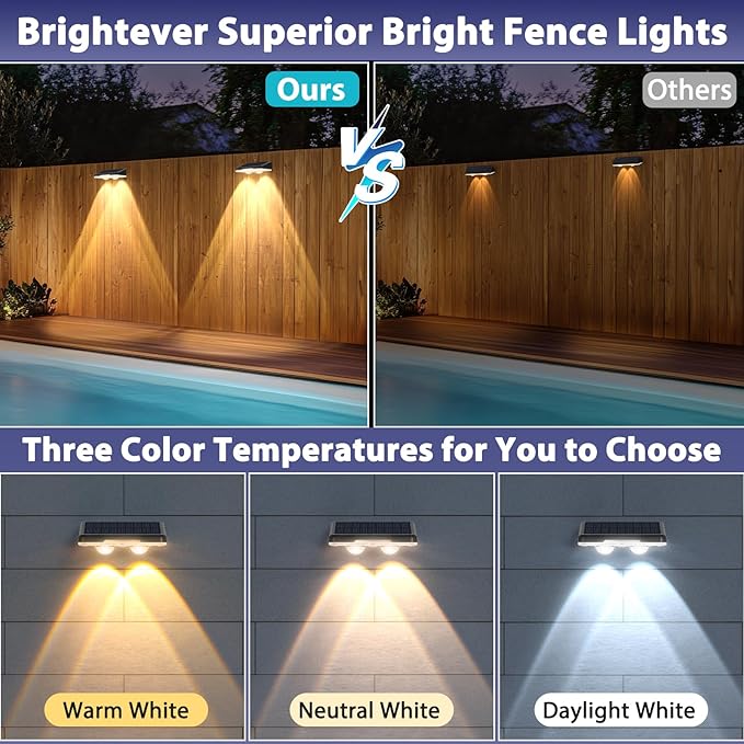 Solar Lights Outdoor 16-Pack, Waterproof Fence Lights Solar Powered with 3 Modes (3000K/4500K/6500K) for Outside, Backyard, Deck, Step, Stairs, Balcony, Yard, Patio, Walkway, Pathway, Railing