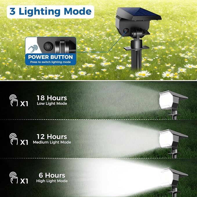 12 Pack Solar Spot Lights Outdoor Waterproof, Landscape Spotlights | Cool White, Solar Powered, Auto On/Off, Lighting for Outside Pathway Yard Lawn Flag Garden Walkway Pathway