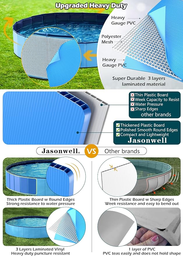 Jasonwell Kiddie Baby Pool with Canopy - Foldable Infant Toddler Kids Pool with Shade Baby Beach Essentials Tent Swimming Wading Pools for Toddlers 1-3 + Kids Dogs Ball Pit Backyard Water Play B, 63"