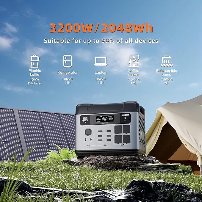 OUKITEL P2001 Pro 3200W Power Station with 2x500W Solar Panel, 2048Wh Solar Generator with 4x6400W Peak AC Outlets, 1.5H Full Charging, APP Control LiFePO4 Battery for Camping RV HomeB ackup