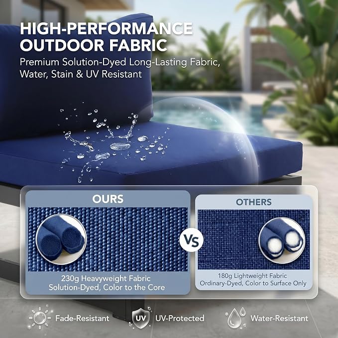 NICESOUL 16 Pcs Large Modern Aluminum Patio Furniture Set, All Weather Modular Sectional Sofa with Chaise & Coffee Table, 500 lbs Heavy Duty Comfy Outdoor Couch for Poolside Backyard, Navy Blue