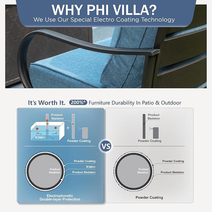 PHI VILLA 4 Piece Patio Furniture with FirePit Table, Metal Outdoor Furniture Set with 3-Seat Wide Deep Seating Bench & 2 x Swivel Sofa Chairs, Outdoor Conversation Set for 5, Navy Blue