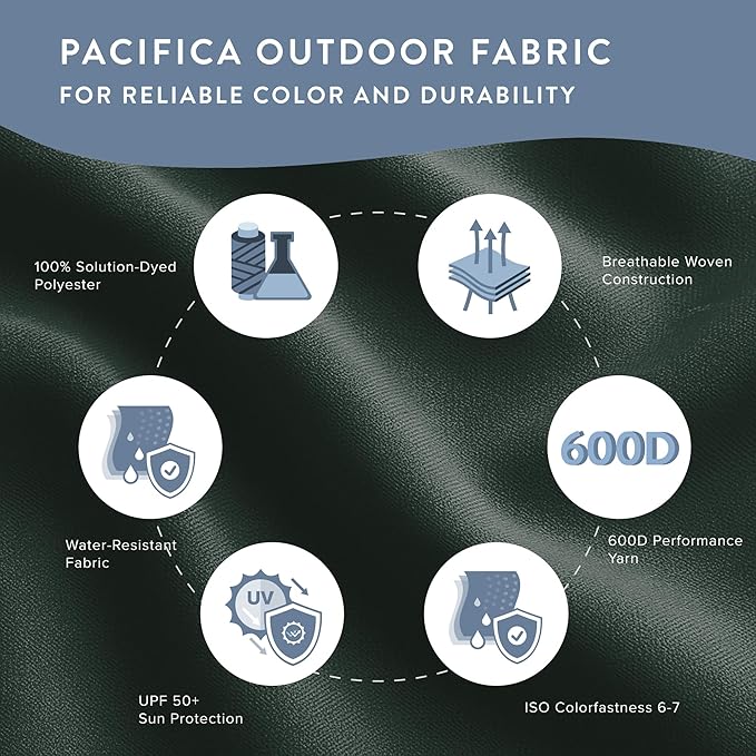 California Umbrella 10-Year Protection 9 Ft Outdoor Patio Umbrella, Pacifica Fade-Resistant Fabric, Auto-Tilt, Heavy Duty Aluminum Frame, 8 Reinforced Ribs for Pool or Deck, White Pole, Hunter Green