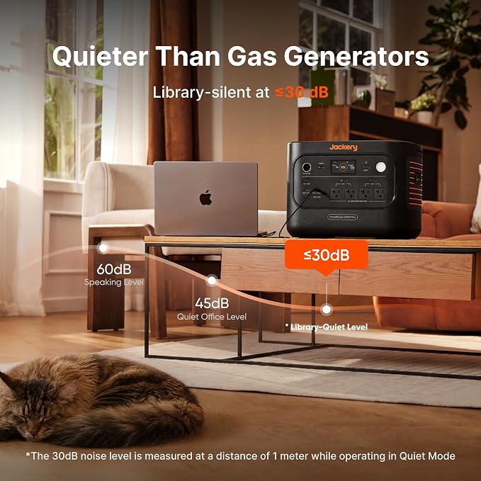 Jackery HomePower 2000 Plus v2 Portable Power Station with 2x 200W Solar Panels, 2200W AC Output, 2048Wh LFP Battery, Expandable to 12kWh, Essential Home Backup for Outages, Emergencies & RV